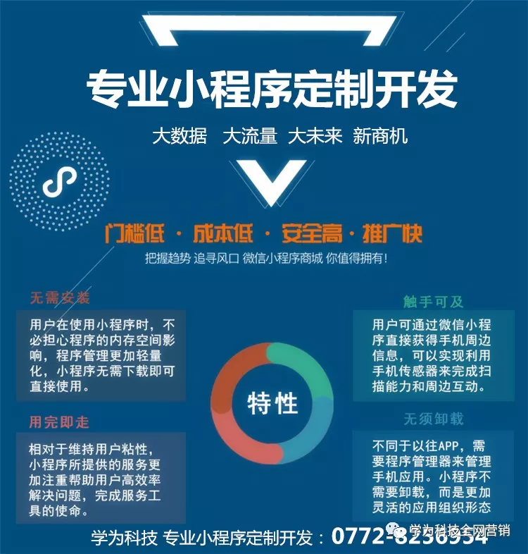 在数字化时代,选择一个合适的微信小程序开发公司至关重要。今天我们就来一起看看如何挑选最适合自己的小程序开发伙伴。